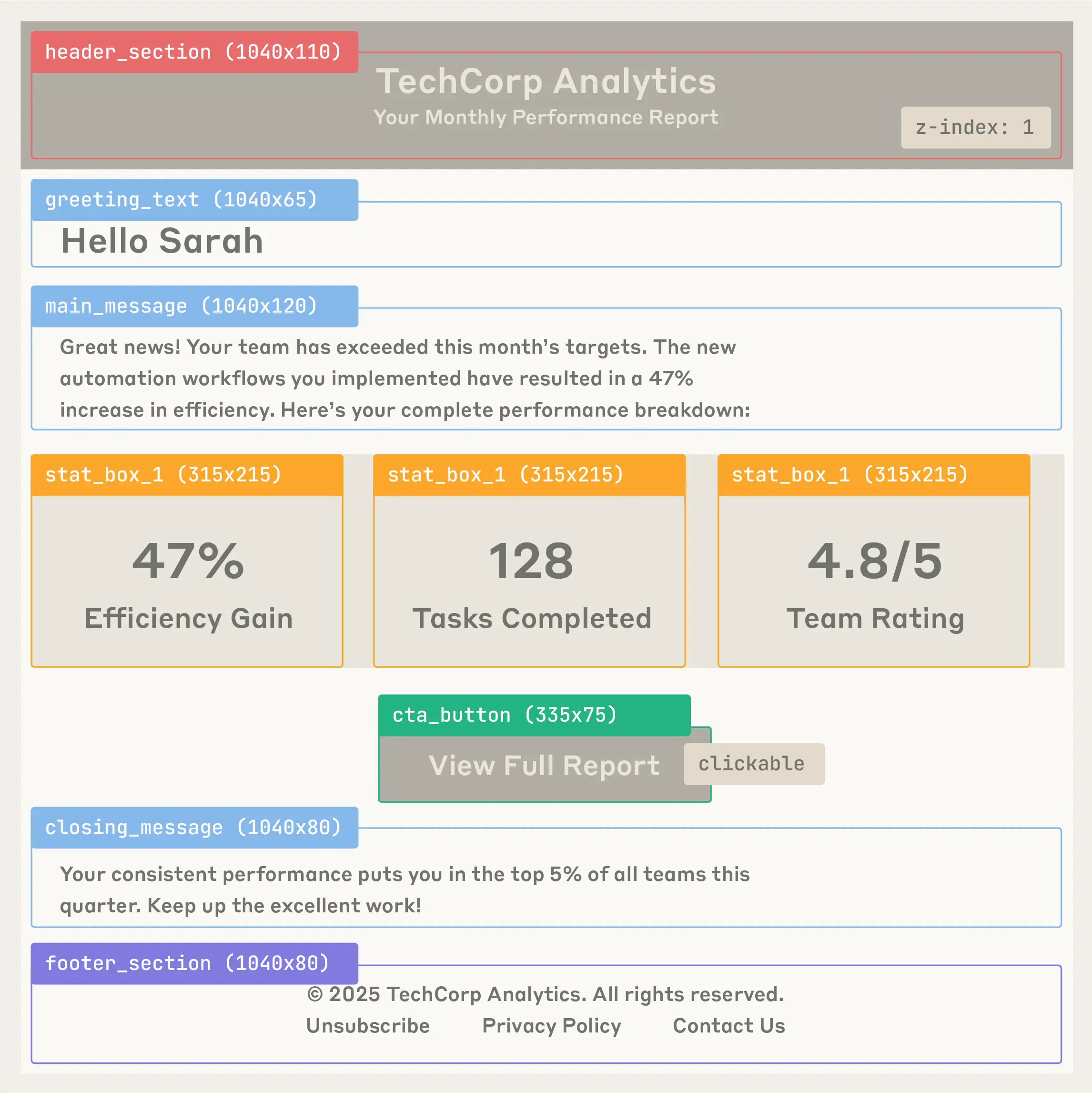 Claude 为智能体生成的邮件正文提供视觉反馈。